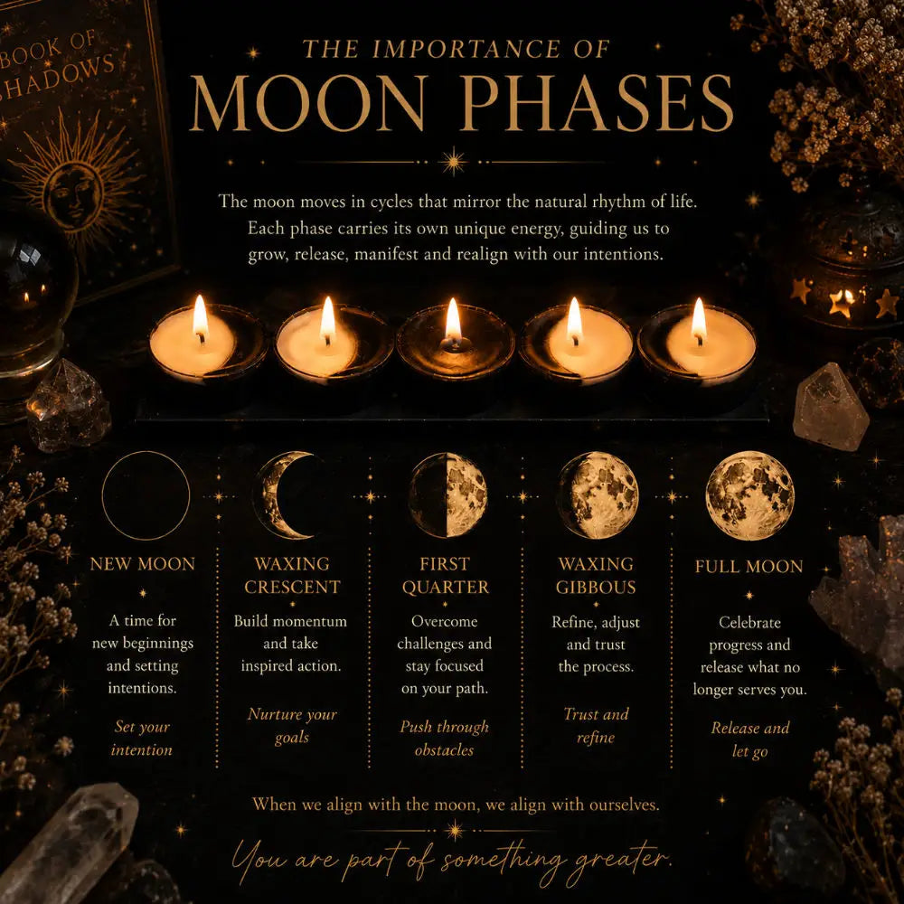Waxing Moon Tealight Candle Set 🌙🖤✨